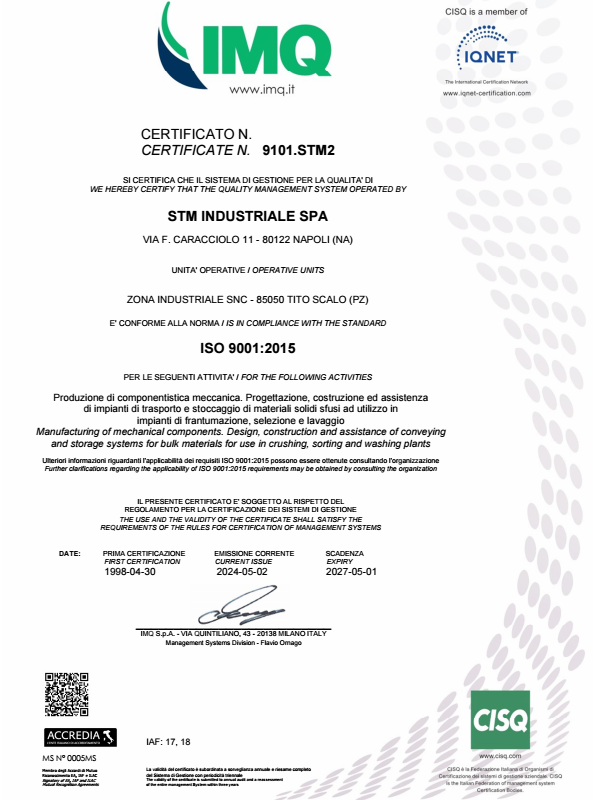 ISO 9001:2015