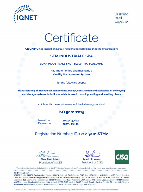 ISO 9001:2015