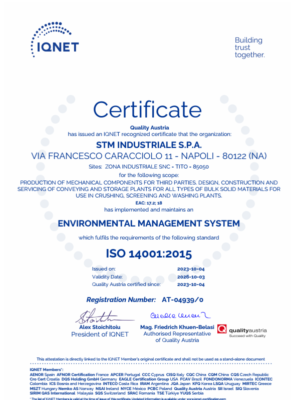 ISO14001:2015